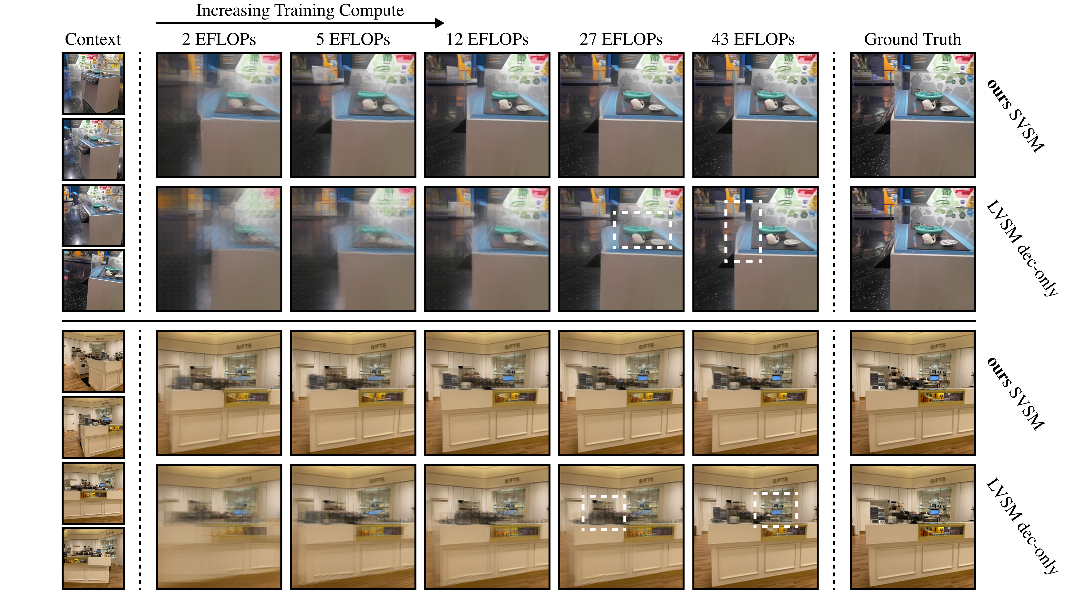 DL3DV qualitative results