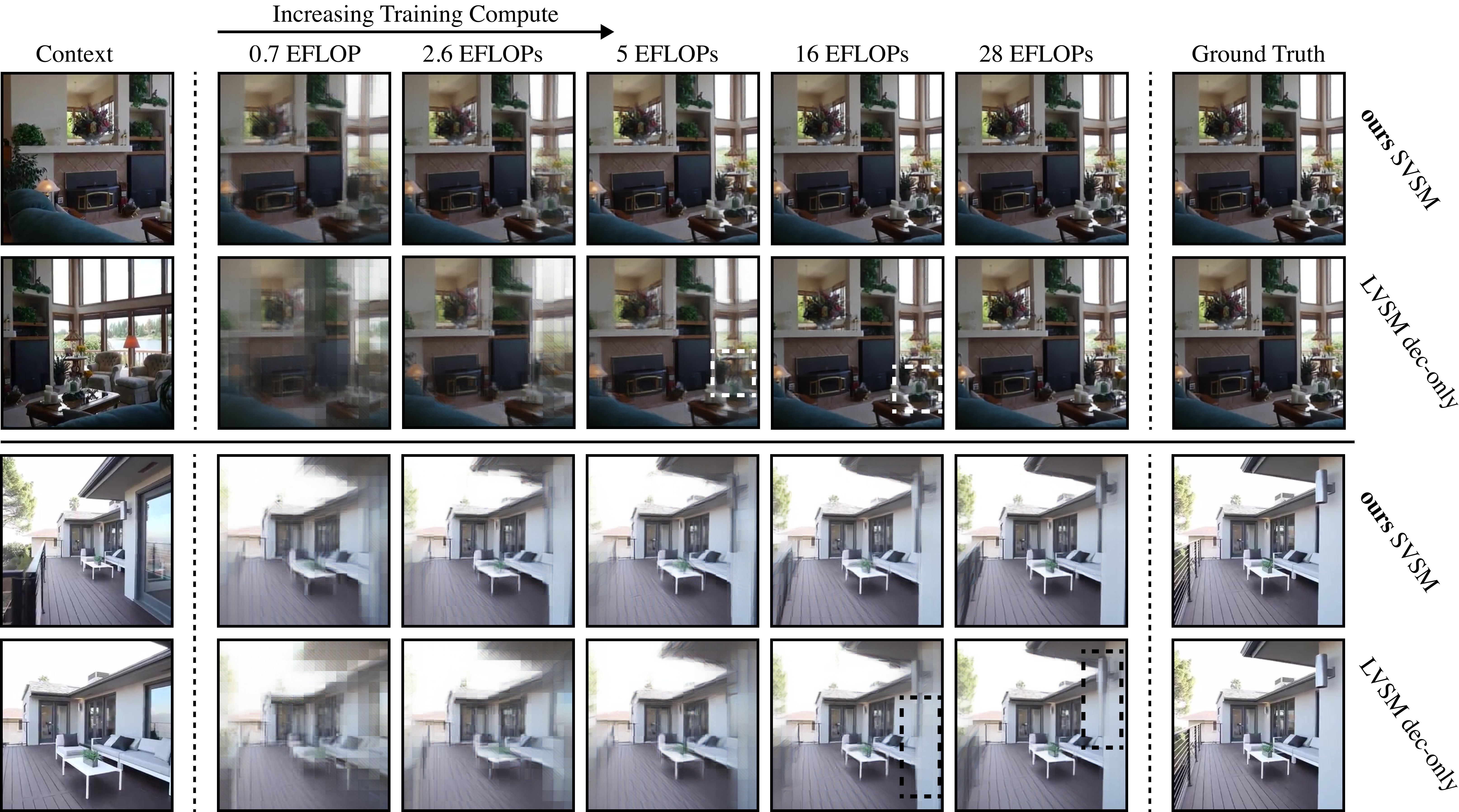 RE10K qualitative results